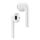 realme Buds Air Neo Bluetooth Headset  (White, True Wireless).