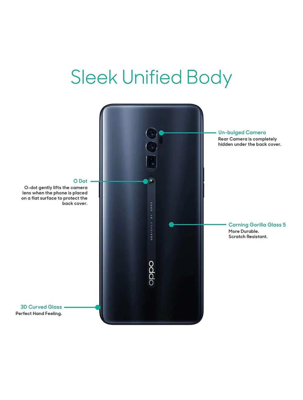 OPPO Reno 10x Zoom (8 GB RAM, 256 GB) - Placewell Retail