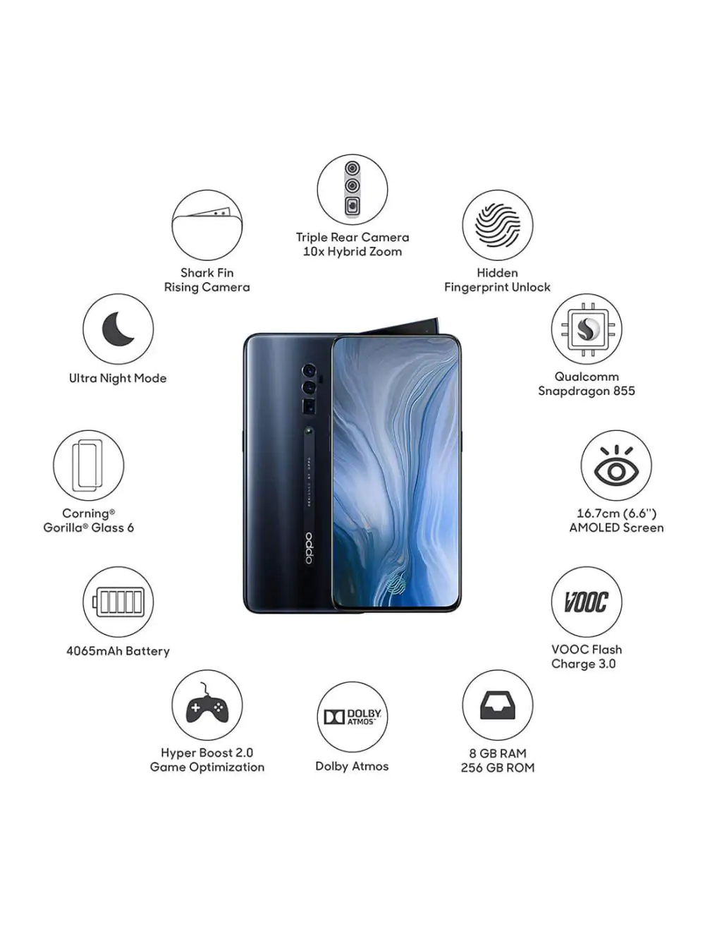 OPPO Reno 10x Zoom (8 GB RAM, 256 GB) - Placewell Retail